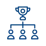Competitive Advantage