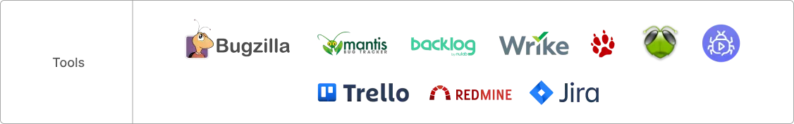 Tools for support & maintenance