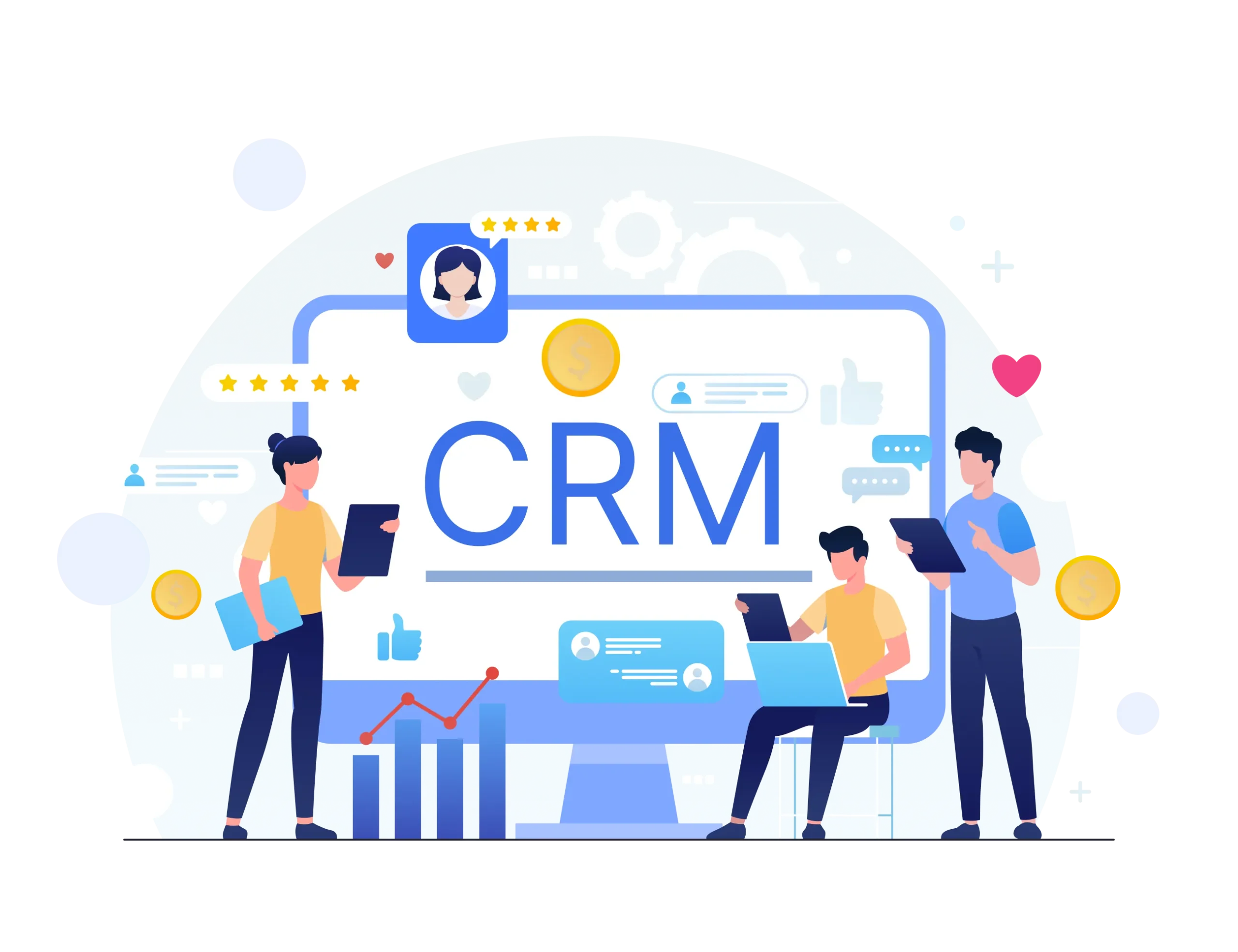 CRM