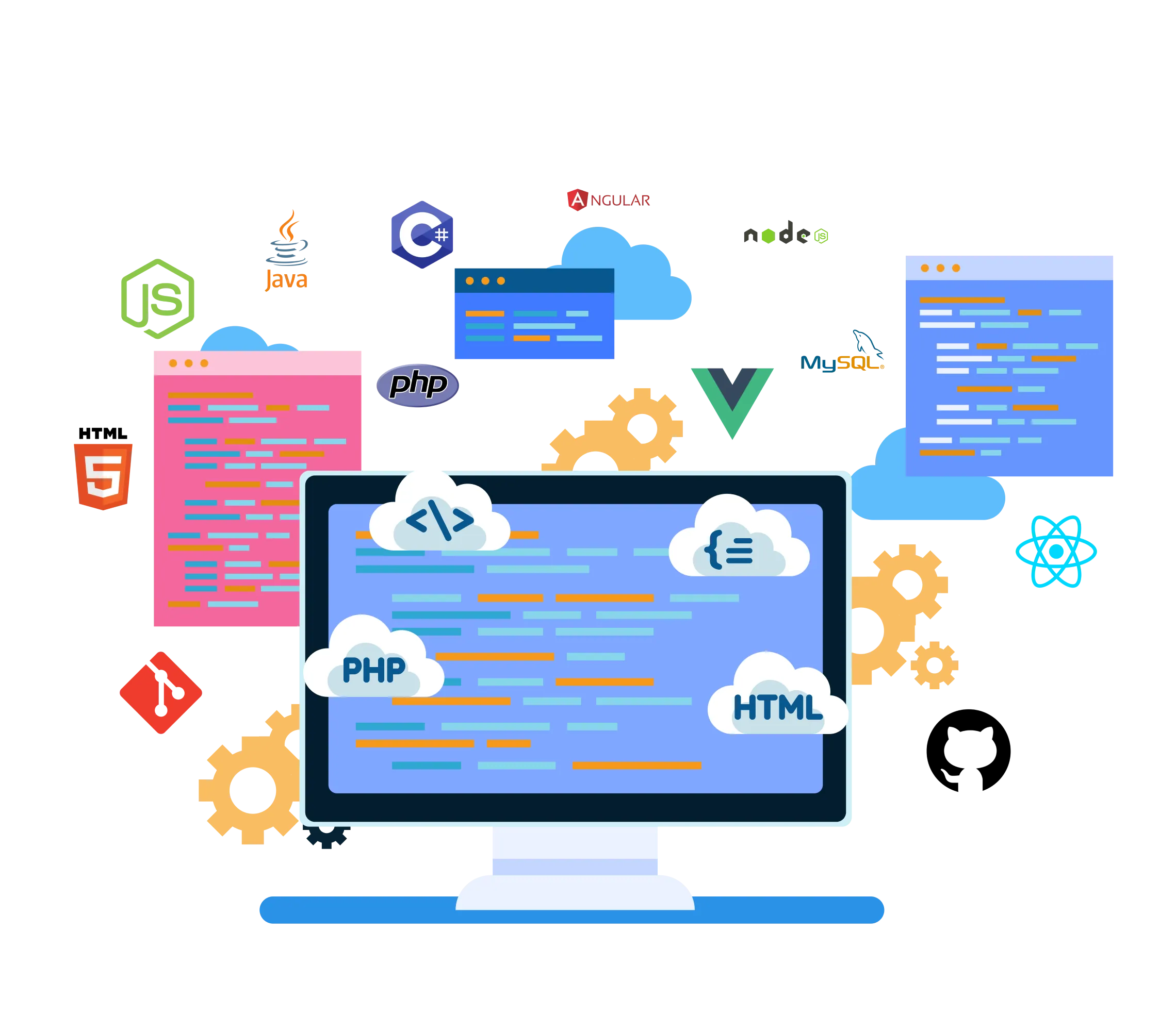 Full Stack Development
