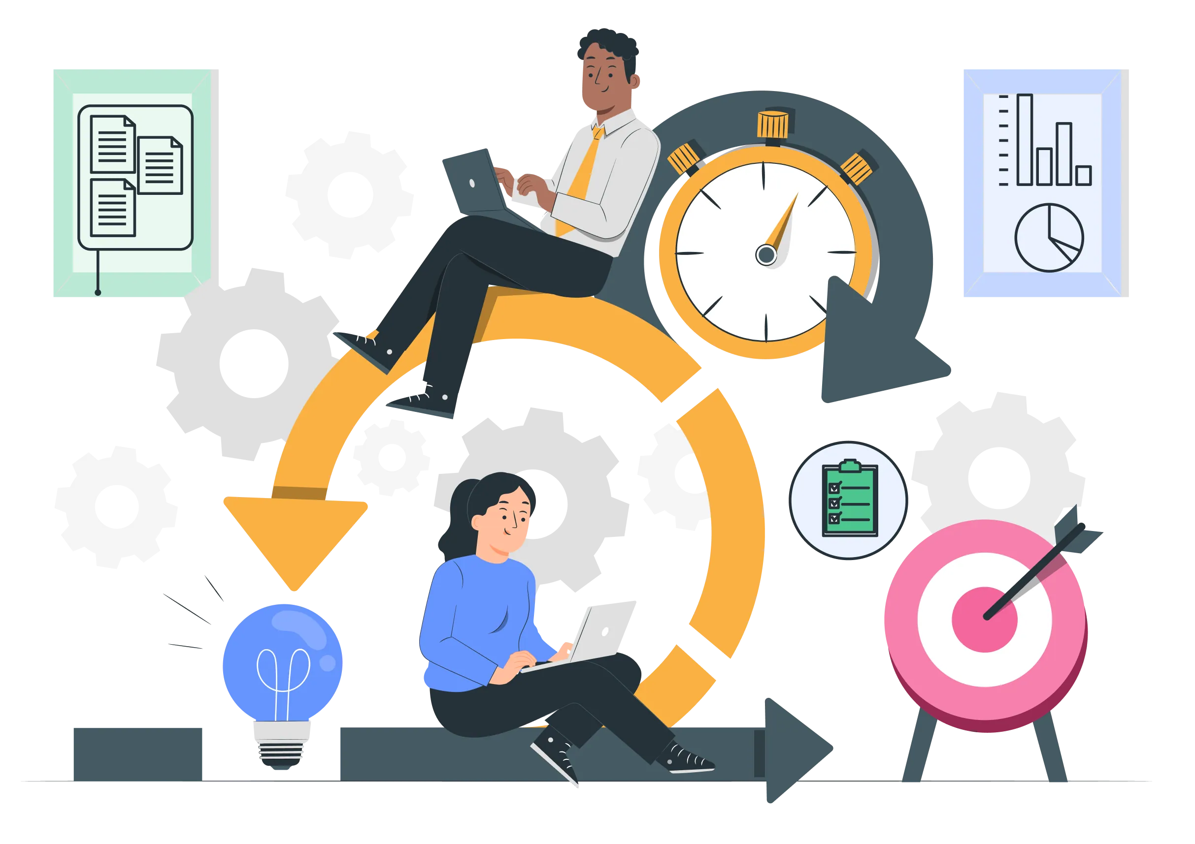 Product Management