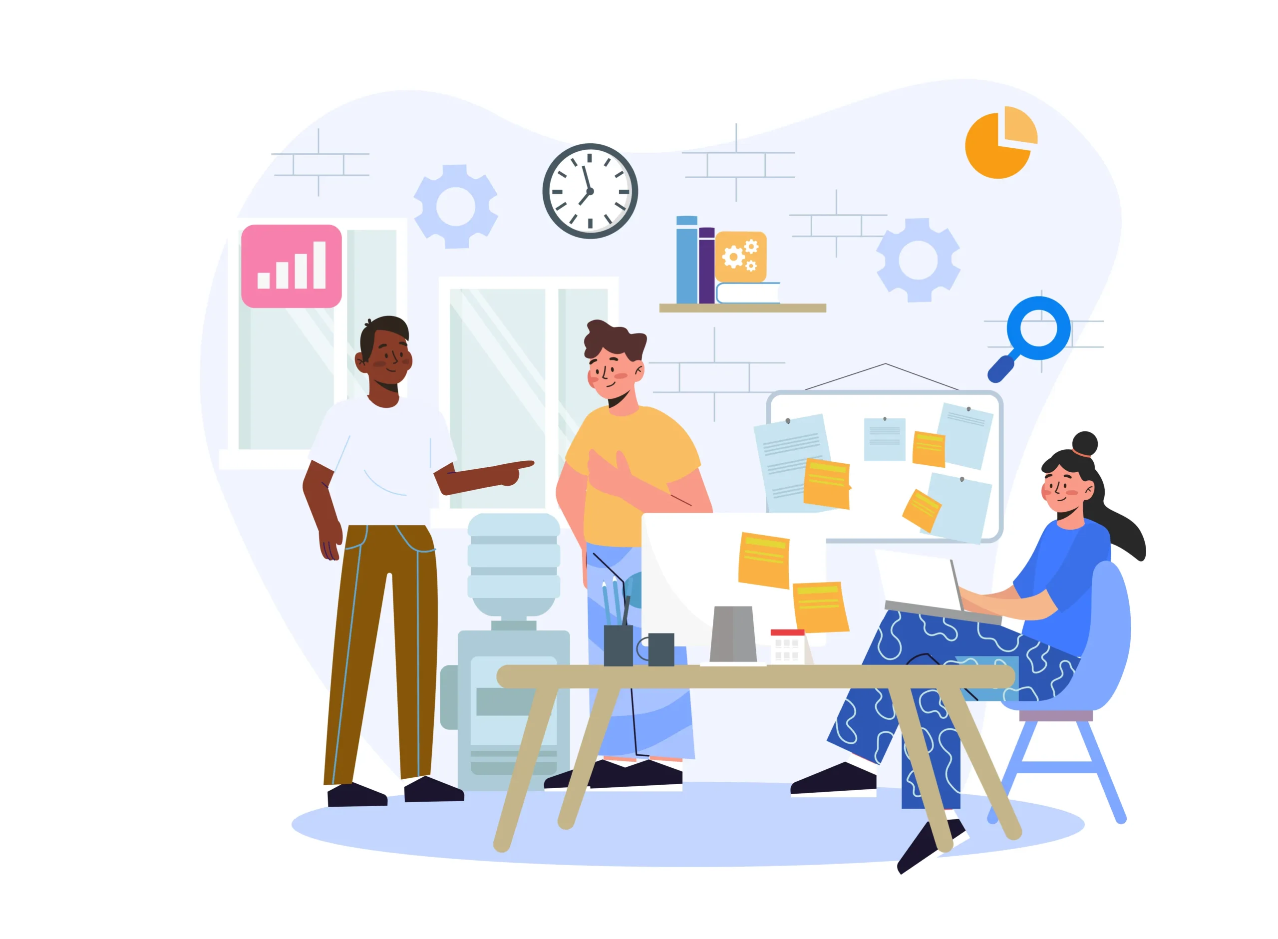 Requirement gathering