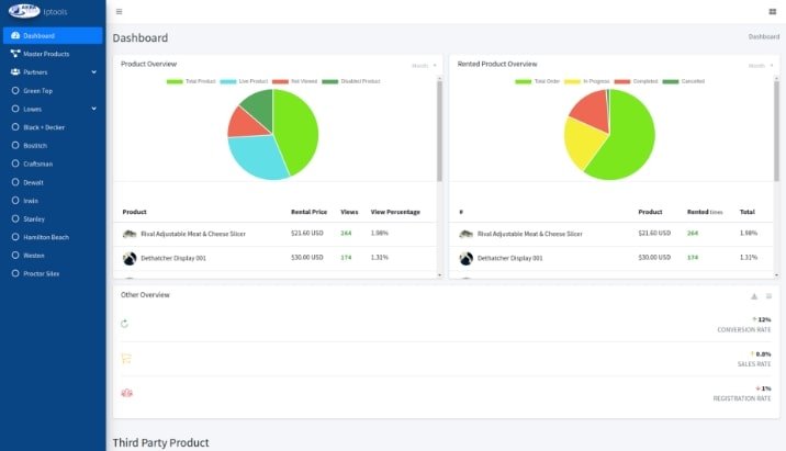 ProductManagementIPTool