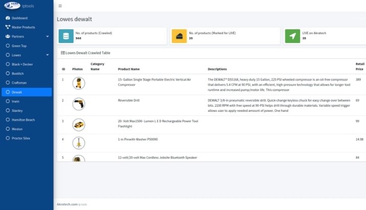 ProductManagementIPTool6