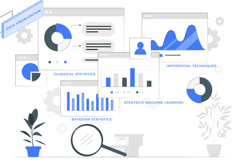 data visualization